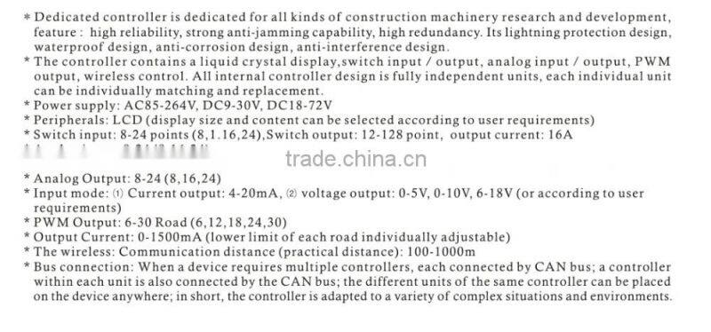 GRSA-CTRO dedicated controller