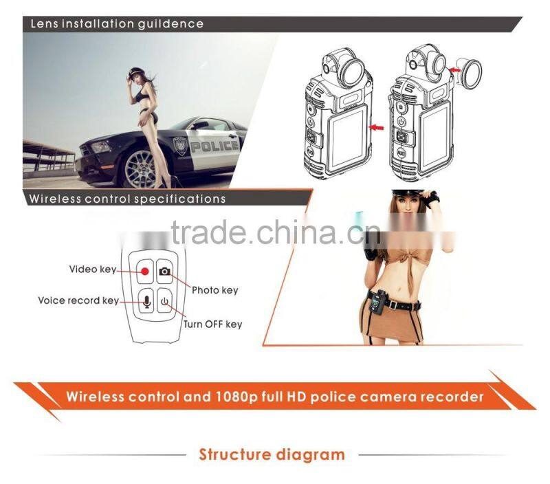 car DVR experts Koonlung 2016 newly introduced under vehicle inspection camera