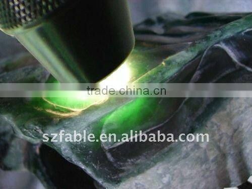 Movable Gem Testing kit