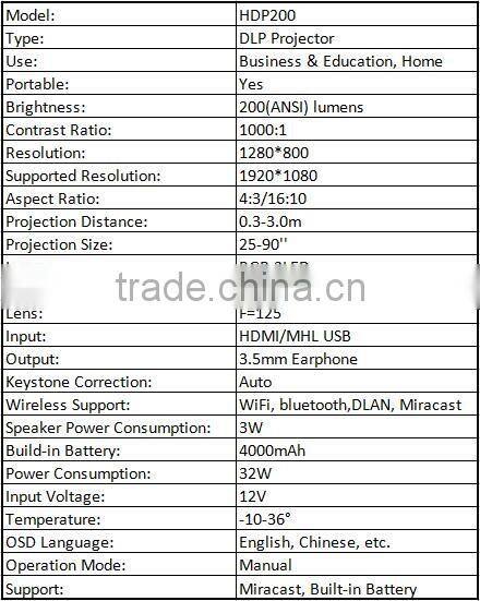 DLP projector HDP200 Mini tripod hd projector electronic toy gift
