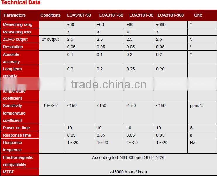 LCA310 Single axis Low cost Inclinometer With Voltage Output From Shenzhen Factory