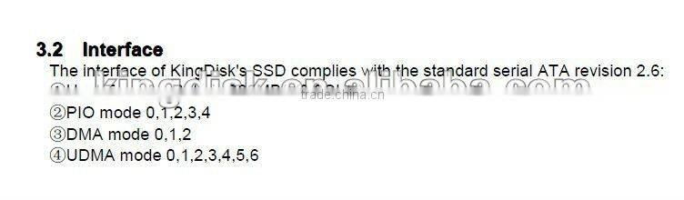 SATA Solid state drive