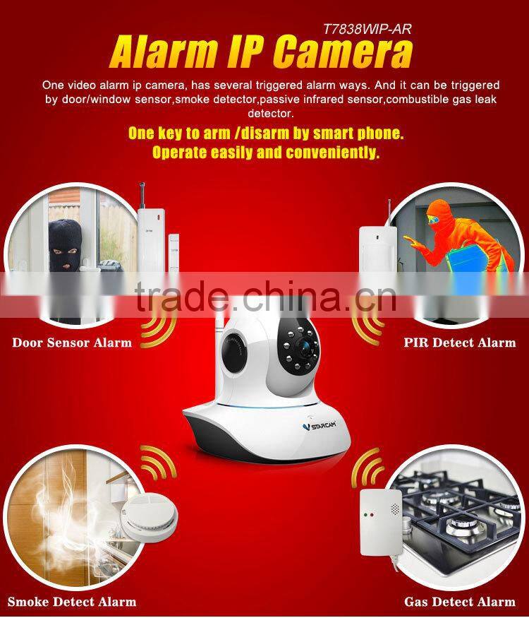 HD 720P Wifi Professional 720P Indoor Wifi IP Camera With I/O Alarm Port