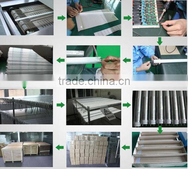 1200mm 120cm 1.2m EMC/LVD/CE/FCC listed 4ft t8 led radar motion sensor tube light 18w 20w