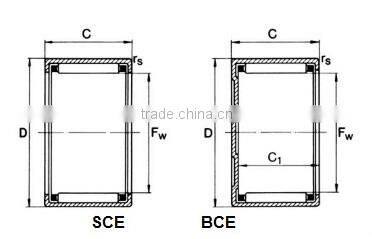 Needle roller bearing SCE105 SCE107 SCE107-1/2 SCE108 SCE1010 SCE1012