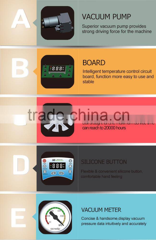 Sunmeta factory supply Mini 3D Sublimation machine, mug phone case heat press machine ST-1520