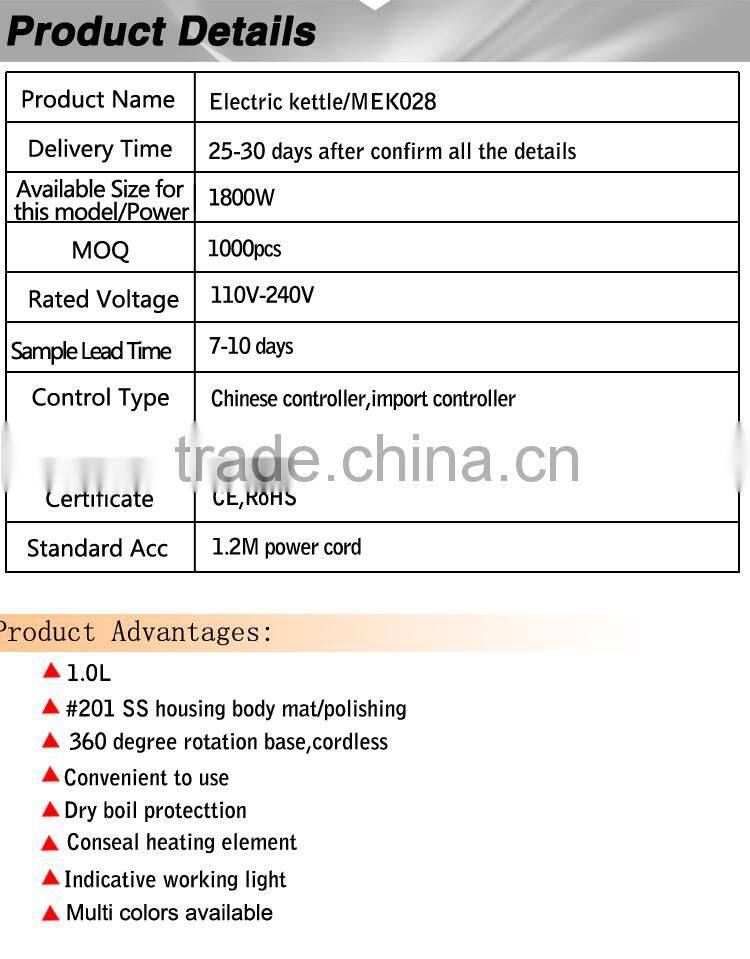 Chinese suppliers mini cordless 360 degree rotation base electrical fast kettle