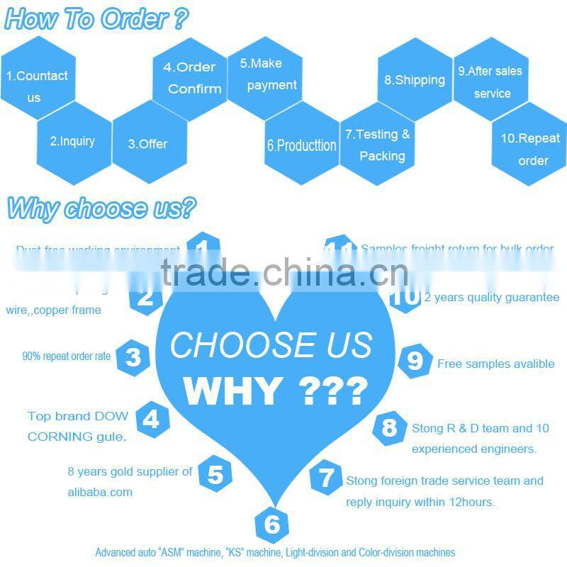 full color 5mm strawhat LED display DIP led billboard