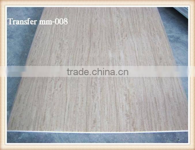 pvc panel for wall & door China