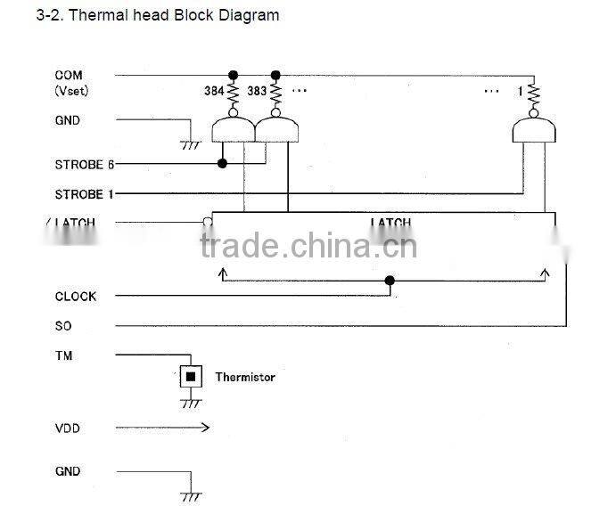 2inch Thermal Printer mechanism SMP650U