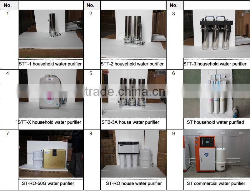 RF-BYROD 6000 Standard water purification equipment