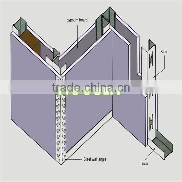 gypsum galvanzied light gauge metal steel stud track for drywall partitions .