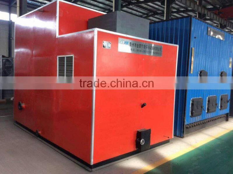 biomass hot water boiler
