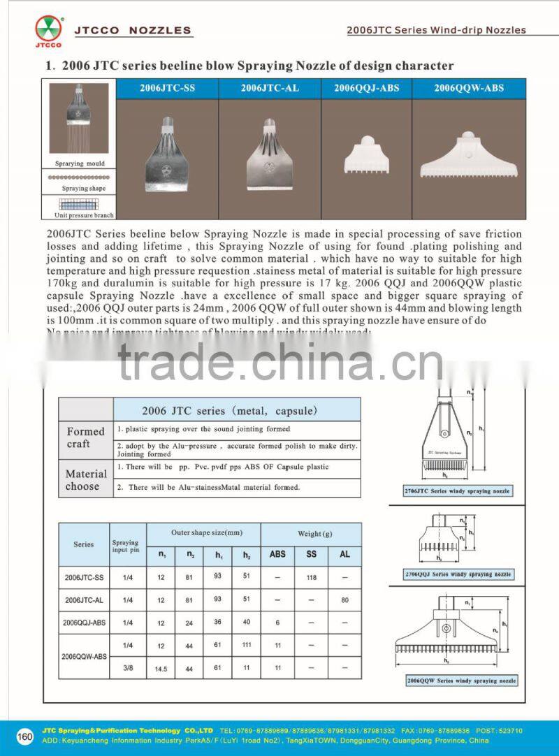 stainless steel air blast nozzle for drying