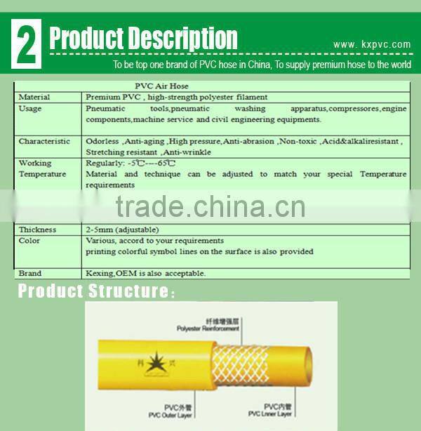 High pressure flexible x hose