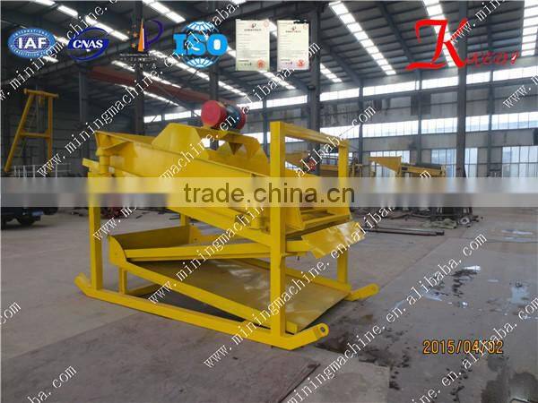 Trommel Sieve,Trommel Screen, Sand Gravel Separator