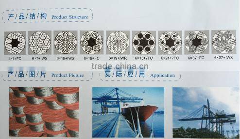 Galvanized Steel Wire Rope