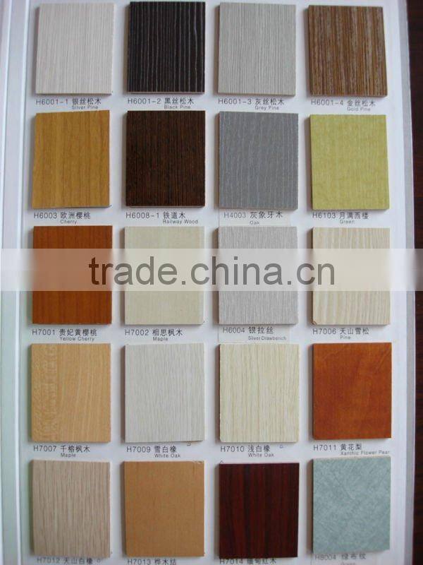 Melamine Particle Board