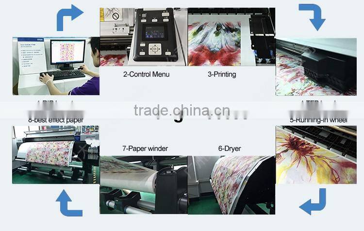 Chinese best quality wide large format sublimation printer for transfer paper printing