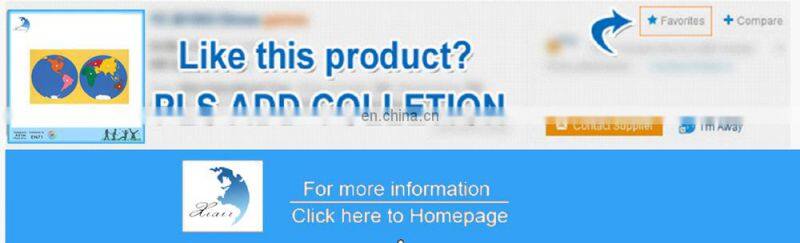 Canvas Support Bas multi panel custom banner