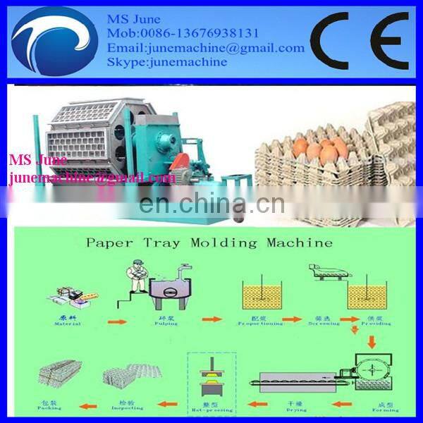 waste paper recycling machine