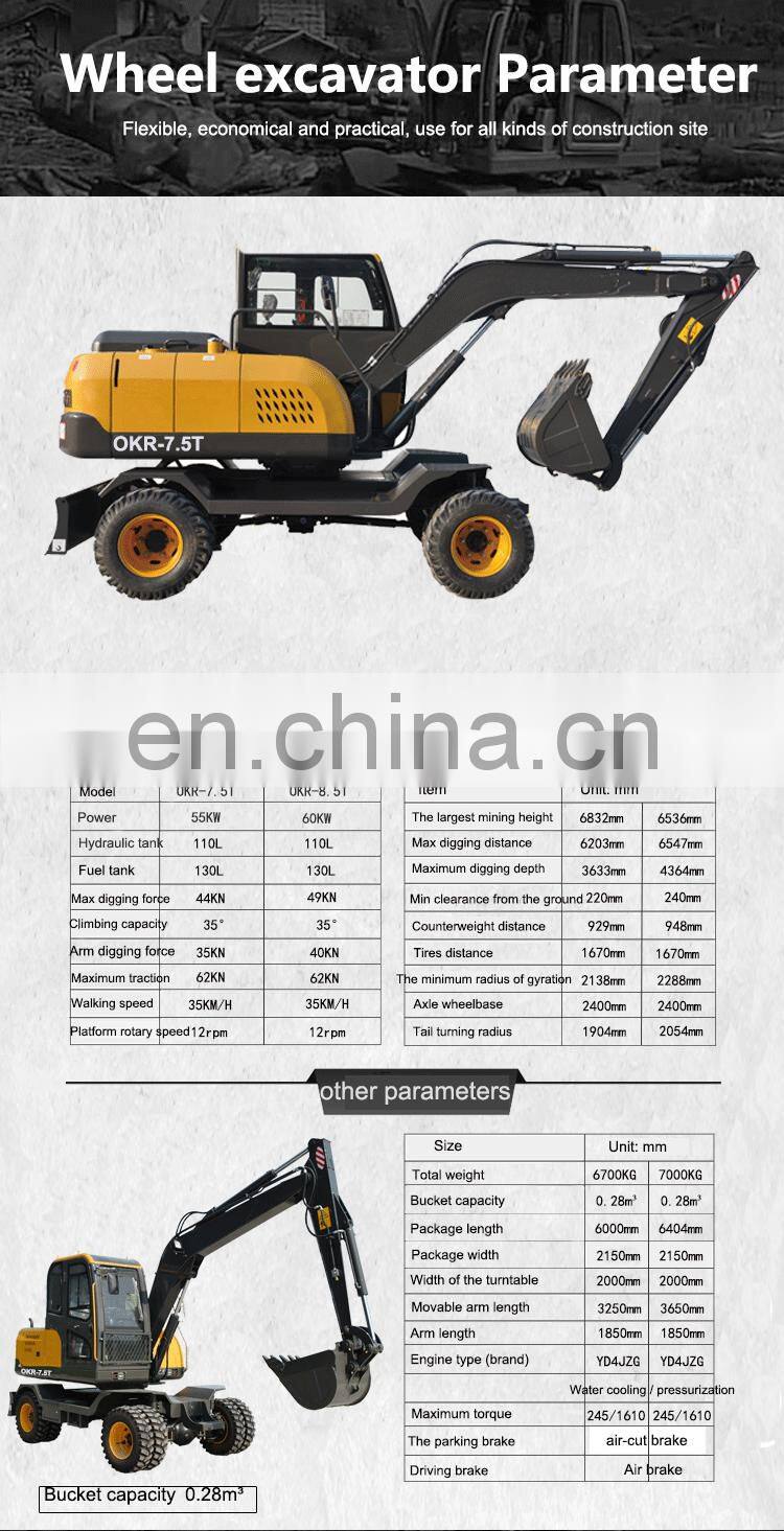 Construction machinery cheap 7.5T wheel excavator for sale