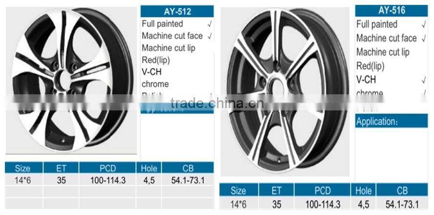 18*8.5 18*9.5 car alloy wheel rim for sale