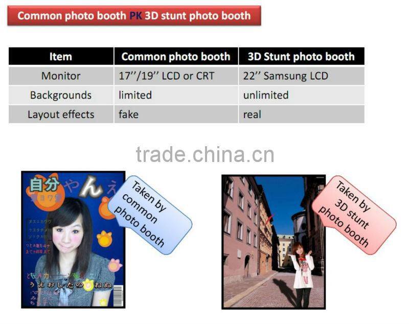 Adjustable 3D Backgrounds Fun Photo Booth