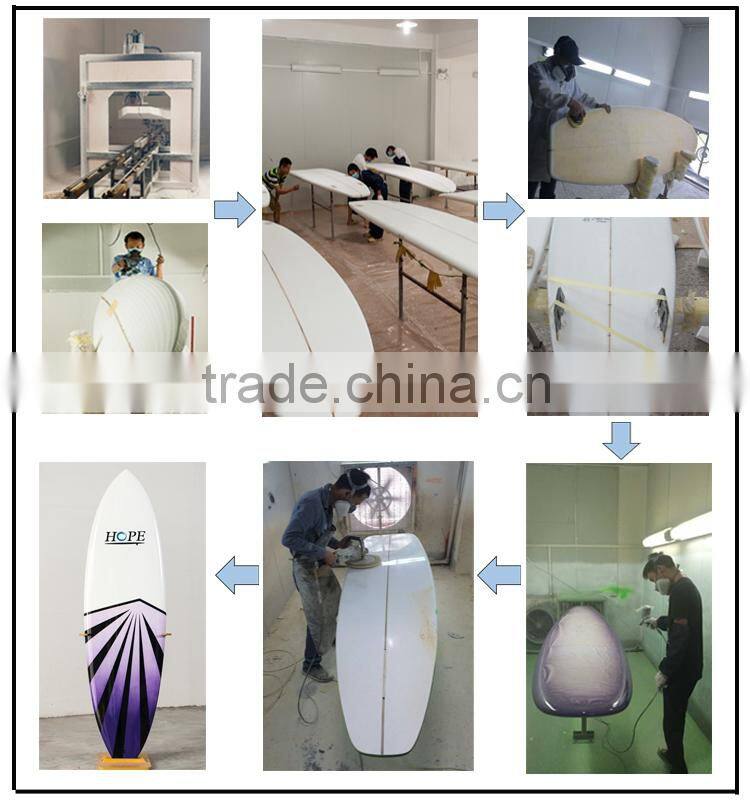 Colorful EVA top soft board thruster fin soft board