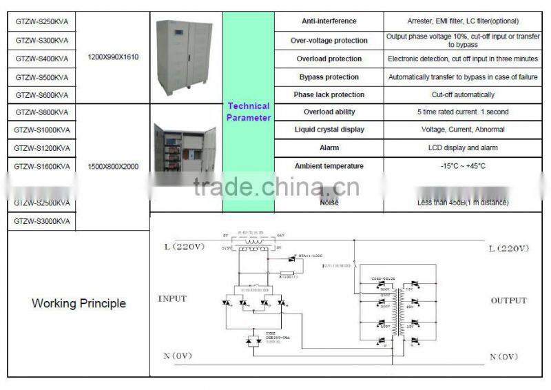 Three phase 150KVA non-contact stabilizer/ silicon controlled for CNC machine