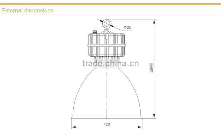 highbay housing for factory