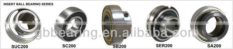 30mm bore radial insert ball bearing uc 206