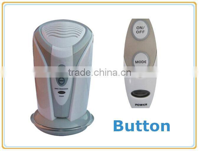 Mini Household Air Purifier Battery Powered