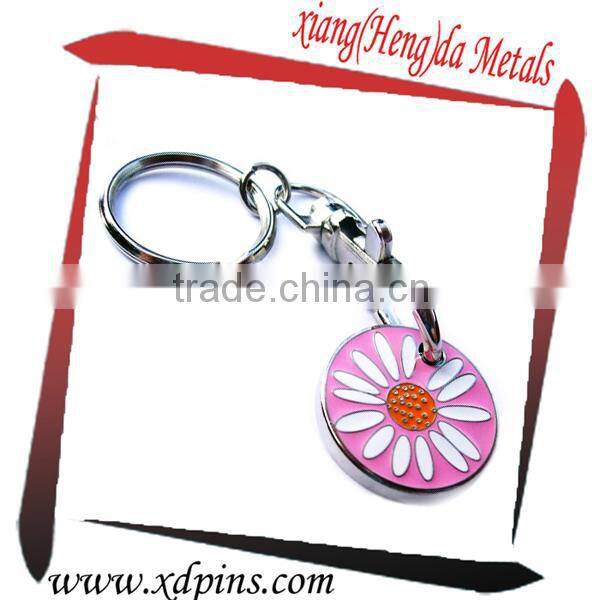 supermarket shopping trolley coin locks with car logo