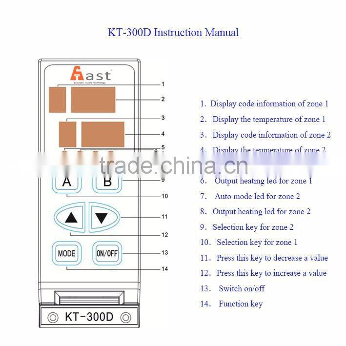 DISCOUNT! Twin Zone Modular Controller hot runner temperature controller for plastic injection machine