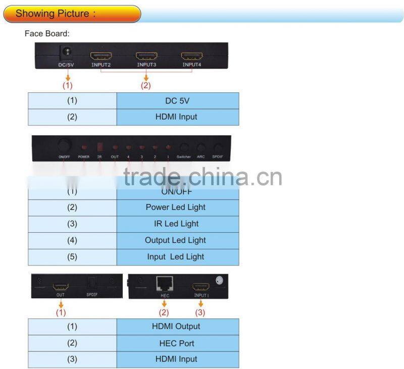 video switch 4x1 HDMI Switch with audio output