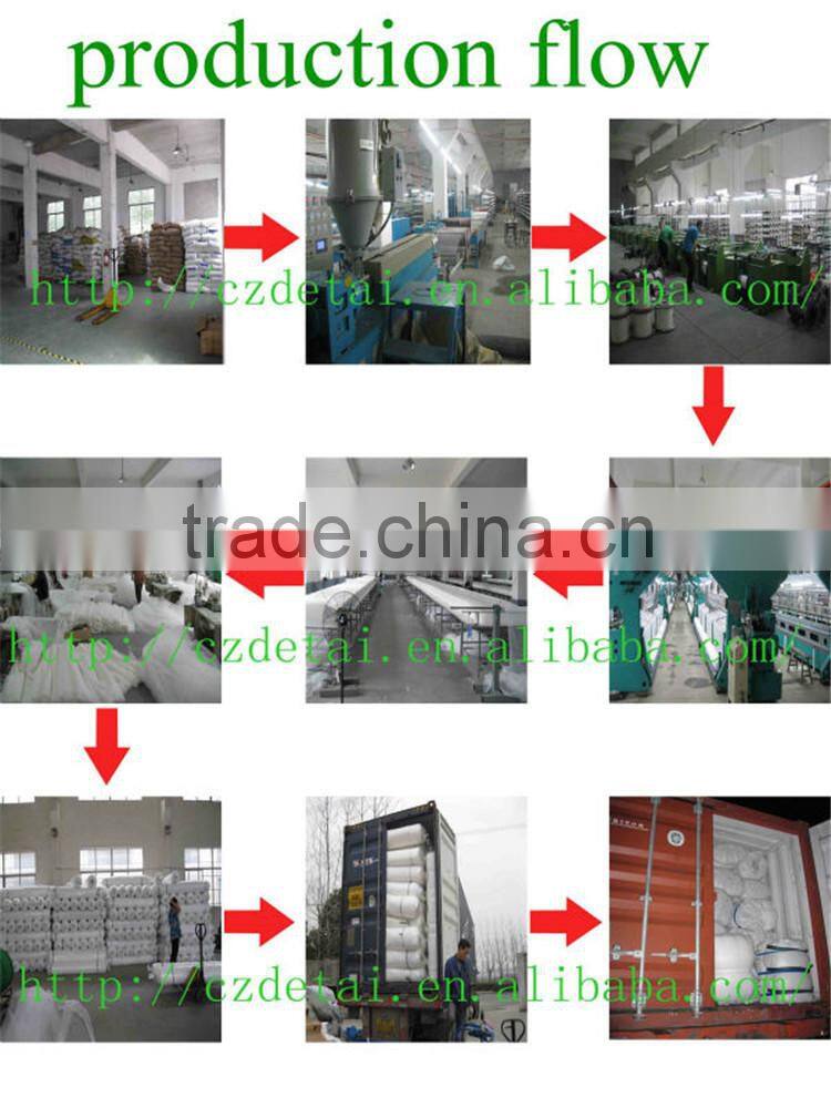 cat safety net, netting for balcony, poultry netting hot sale