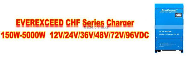 High quality manufacturer offer intelligent portable car charger