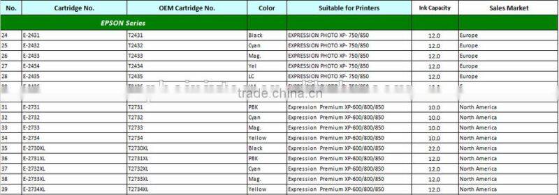 Compatible T788XXL Printer Inkjet cartridge Use in Epson WF-5110/5190/5620/5690