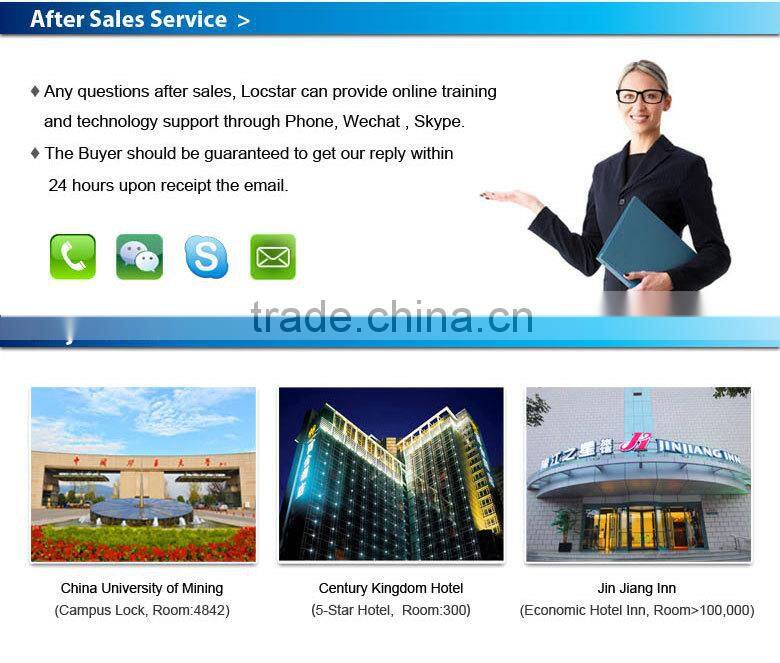 LSD8101 Smart MF Hotel Management Lock