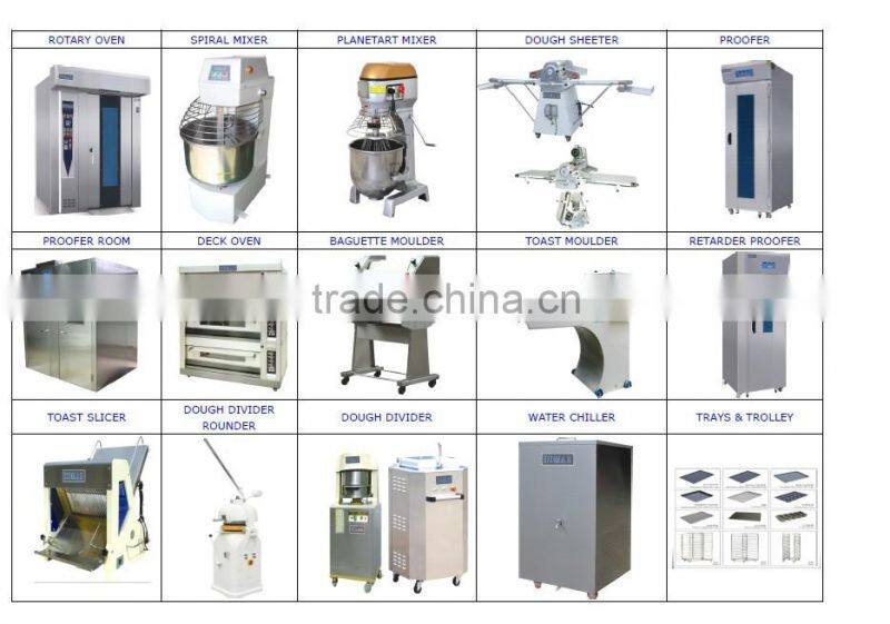 Bakery Machine for Making Bread