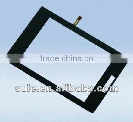 15inch 5wire Industrial panel high resolution touch screen panel