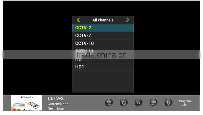 Low cost and Most Scalable Community/Enterprise/Hotel IPTV solution and system interfaces with PMS,BMS,CMS