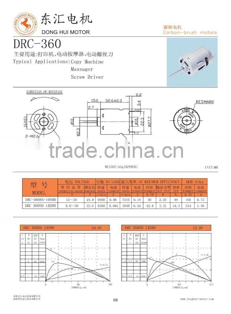 12v 24v dc electric motor for screw driver copy machine massager