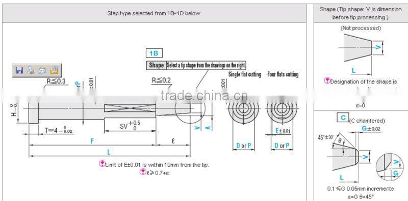 Gas Release Two Steps Core Pins