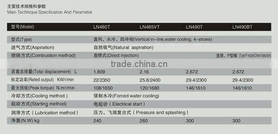 superior LION agricultural diesel engine for sale