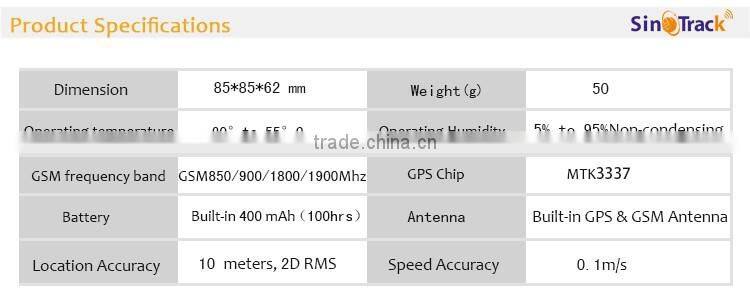 smart watch gps tracker for kids with APP