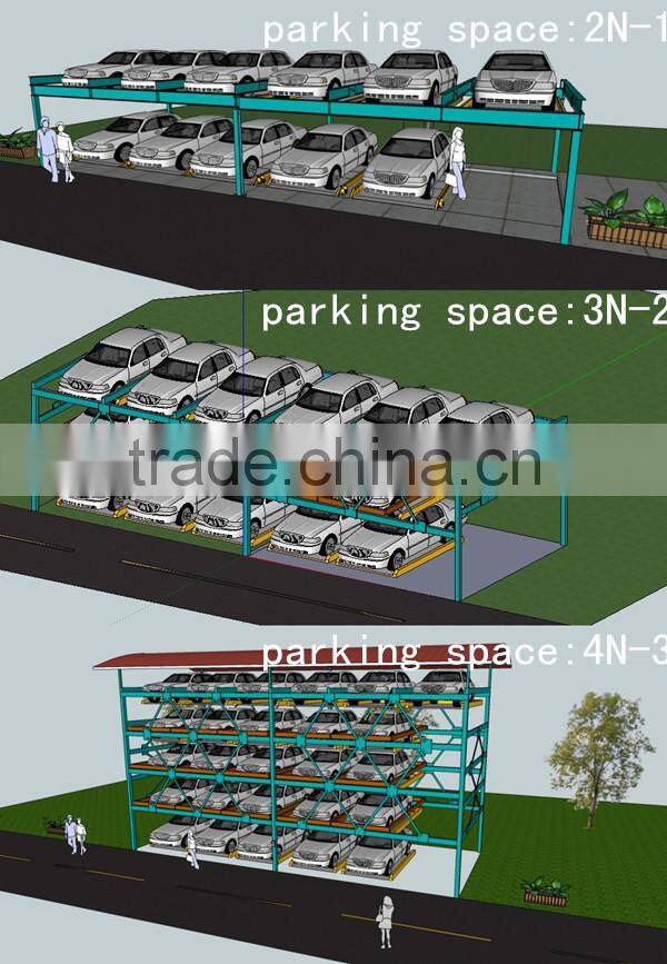 simple cheap smart parking system,automatic car parking system