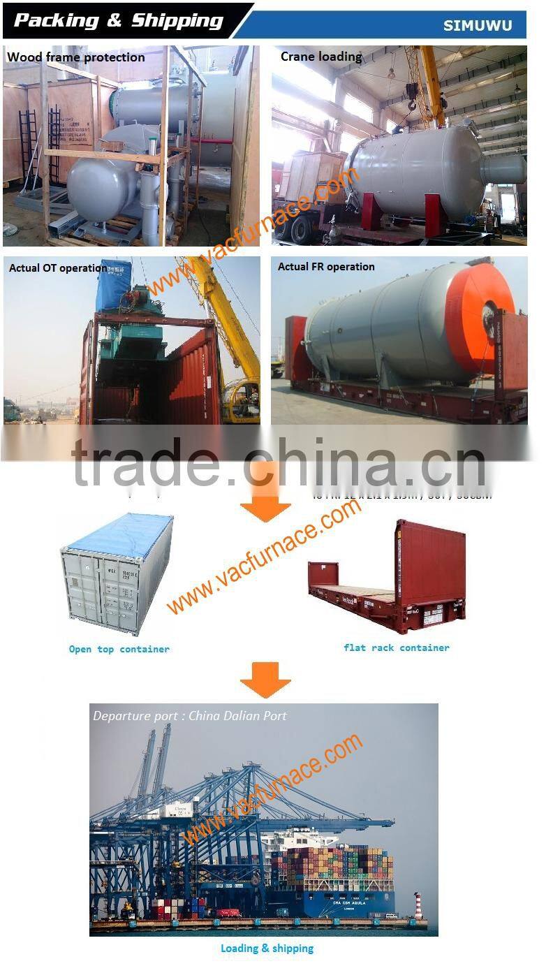 Temperature uniformity within 5 degree Celsius glovebox vacuum sintering furnace