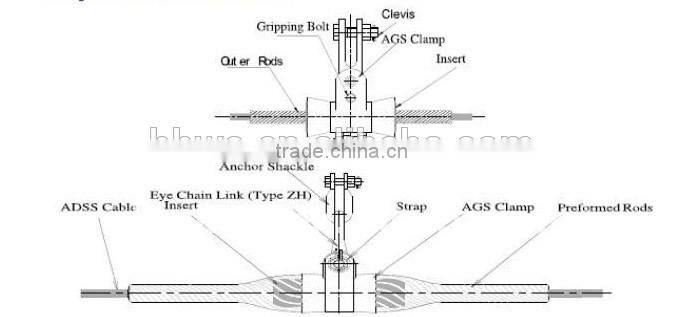 Pole line hardware/Transmission & Distribution Hardware/suspension clamp